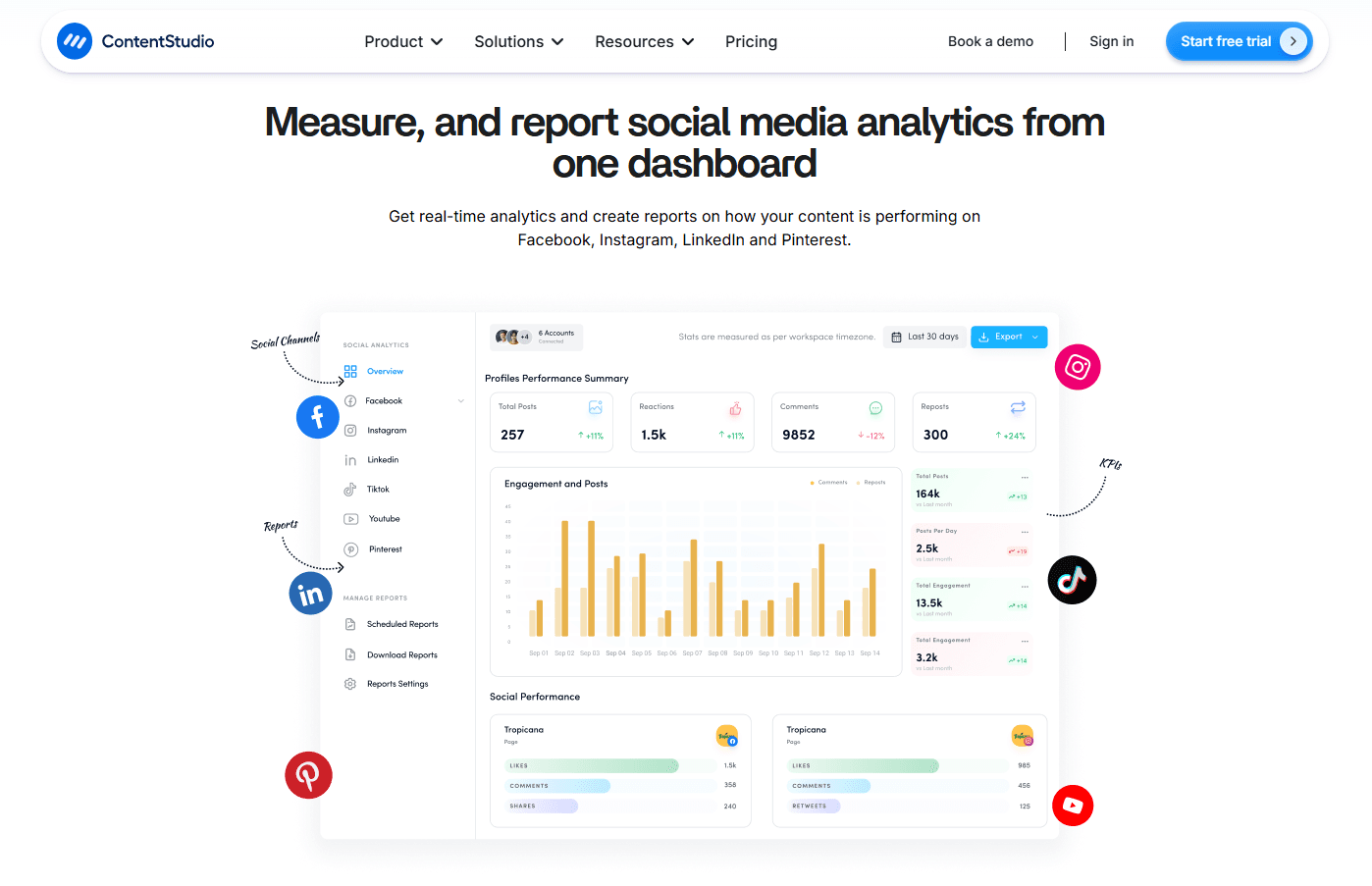 ContentStudio Analytics Engine
